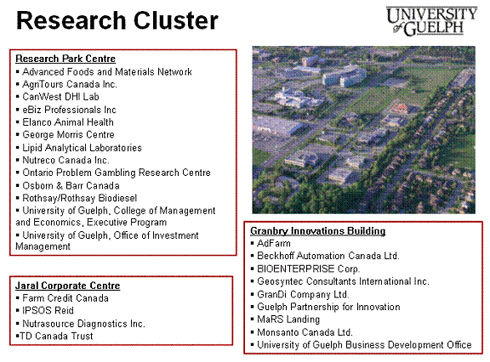 Research Cluster