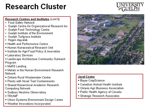 Research Cluster