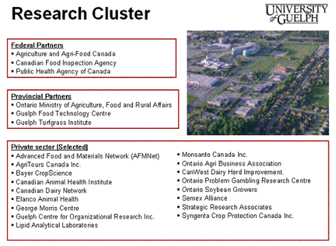 Research Cluster