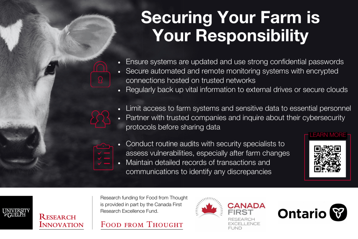 Securing your farm is your responsibility. Ensure systems are updated and use strong confidential passwords. Secure automated and remote monitoring systems with encrypted connections hosted on trusted networks. Regularly back up vital information to external drives or secure clouds. Limit access to farm systems and sensitive data to essential personnel. Partner with trusted companies and inquire about their cybersecurity protocols before sharing data. Conduct routine audits with security specialists to assess vulnerabilities, especially after farm changes. Maintain detailed records of transactions and communications to identify any discrepancies.