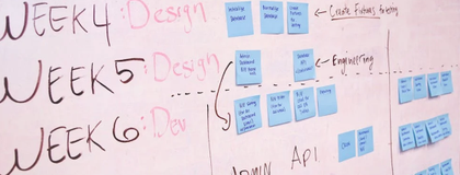 photo of a whiteboard with project details written in marker