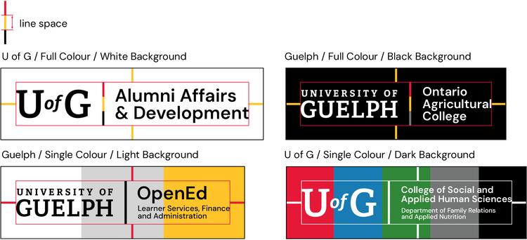 : Four examples of the University of Guelph lockup design, shown in different colour variations and backgrounds with designated clear space highlighted.