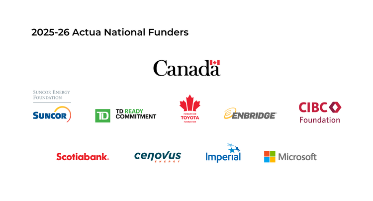 List of Actua’s 2025-26 funders. See list below for full details.