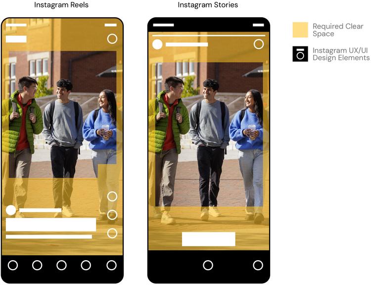 Template outlining the required clear space within Instagram reels and stories.