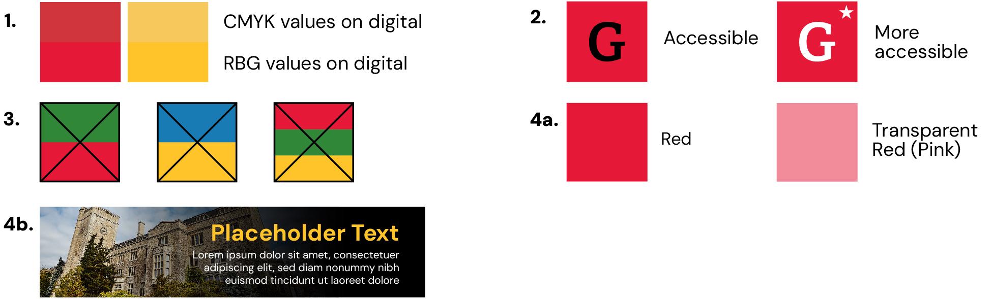 Red and yellow boxes demonstrating the difference between using CMYK and RGB colour values within a digital environment.