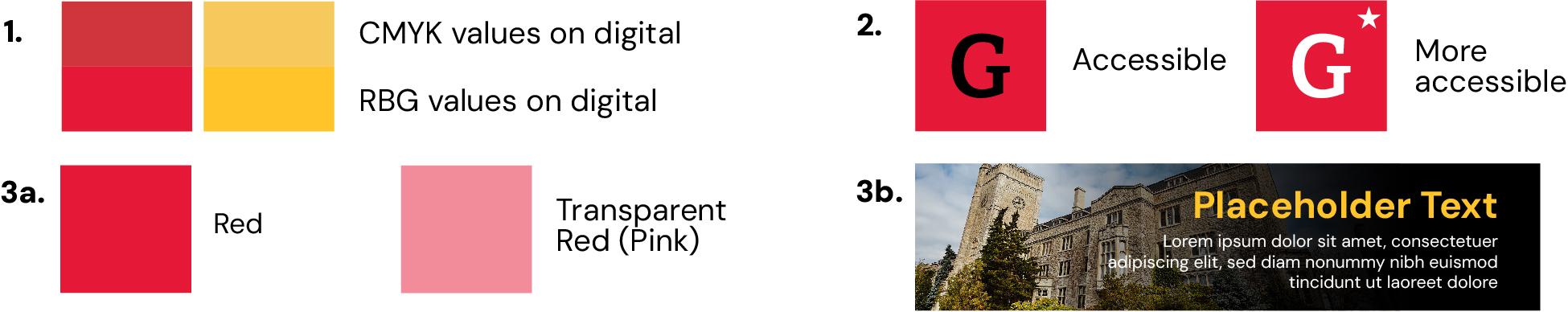 Red and yellow boxes demonstrating the difference between using CMYK and RGB colour values within a digital environment.