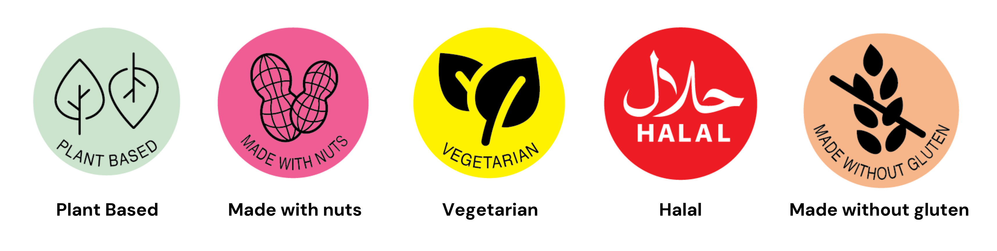 Dietary Icons Edited
