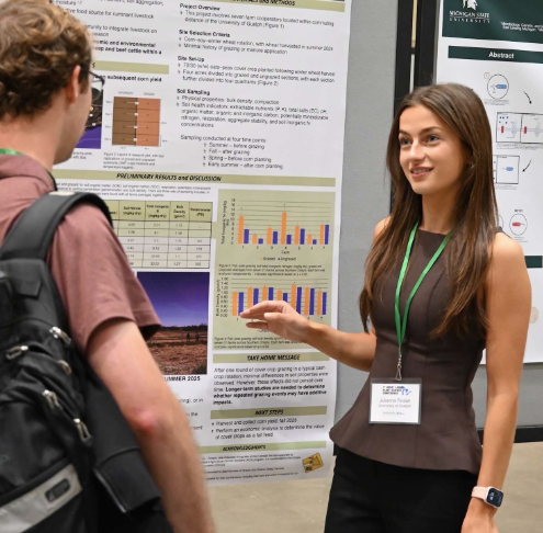 Julianna Tindall standing in front of a poster presenting her research