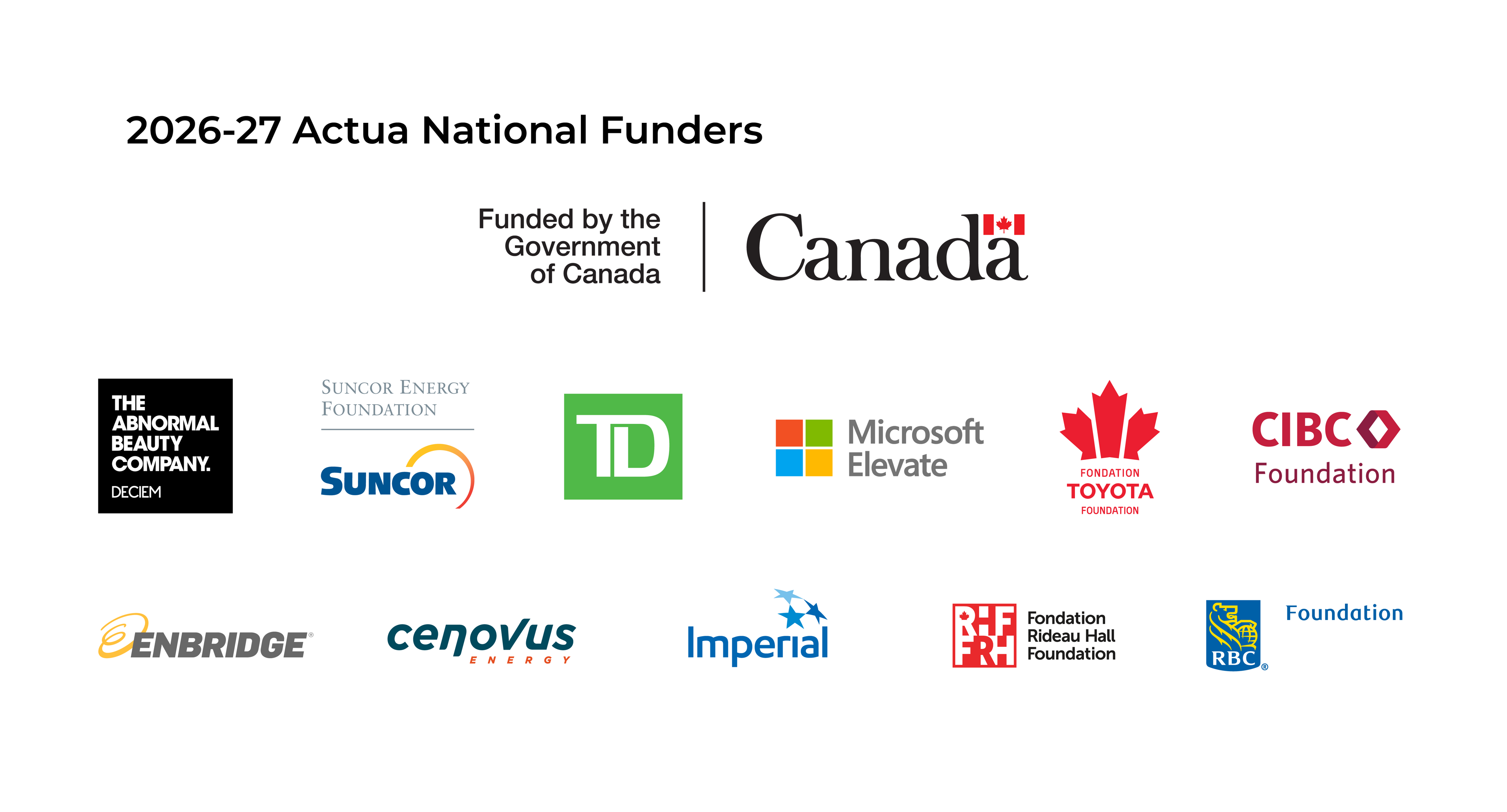 2026-27 Actua Funders