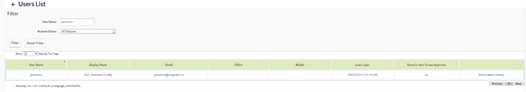 User List table