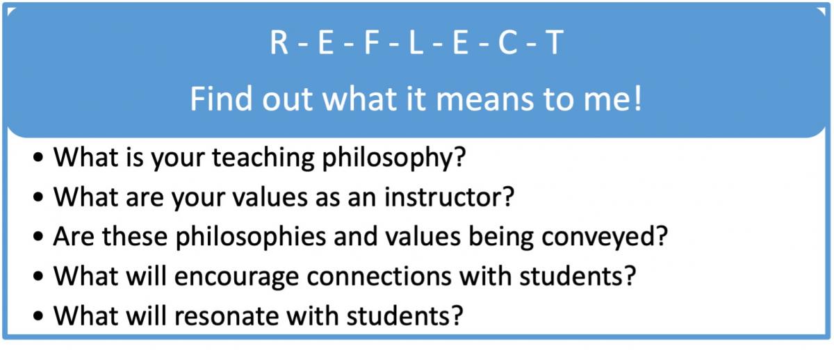 Reflect on your teaching