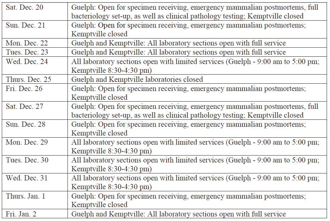 AHL holiday hours 2025/2026