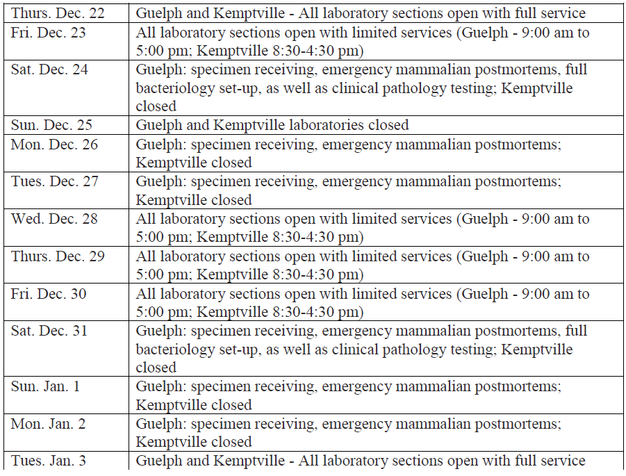 Holiday schedule Animal Health Laboratory