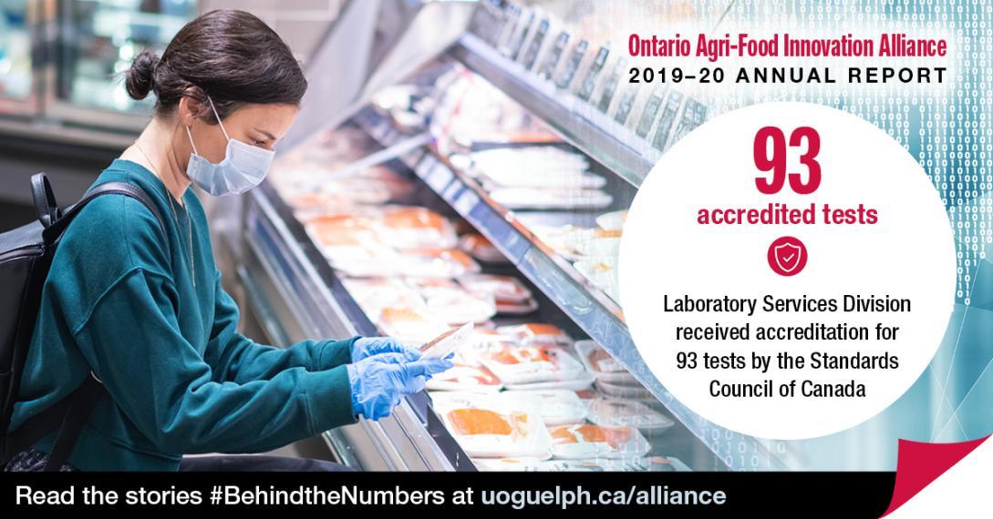 Woman wearing a mask and gloves looking at meat in a grocery store. Accompanying caption: Laboratory Services Division received accreditation for 93 tests by the Standards Council of Canada (SCC)
