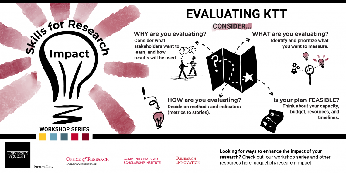 Important Considerations for Evaluating KTT Activities