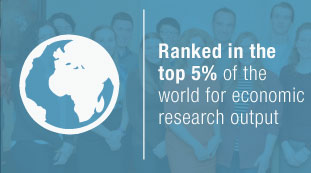 Ranked in the top 5% of the world for economic research output