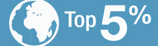 Ranked in the top 5% of the world for economic research output