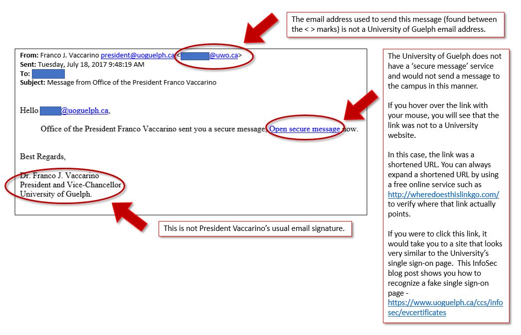 Illustration of Phishing Email Received