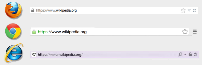 Illustration of how to find HTTPS in the address bar for Firefox, IE, and Chrome