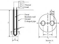 Geothermal Schematic