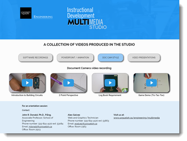 Multimedia Collection