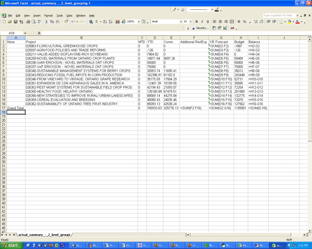 excel formulas for budgets