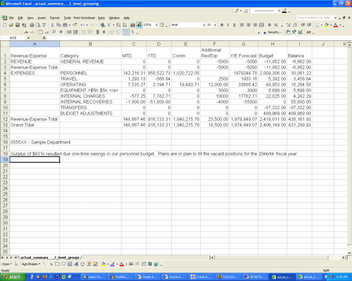 Completed MTCU/Diploma Education Department Forecast Sample