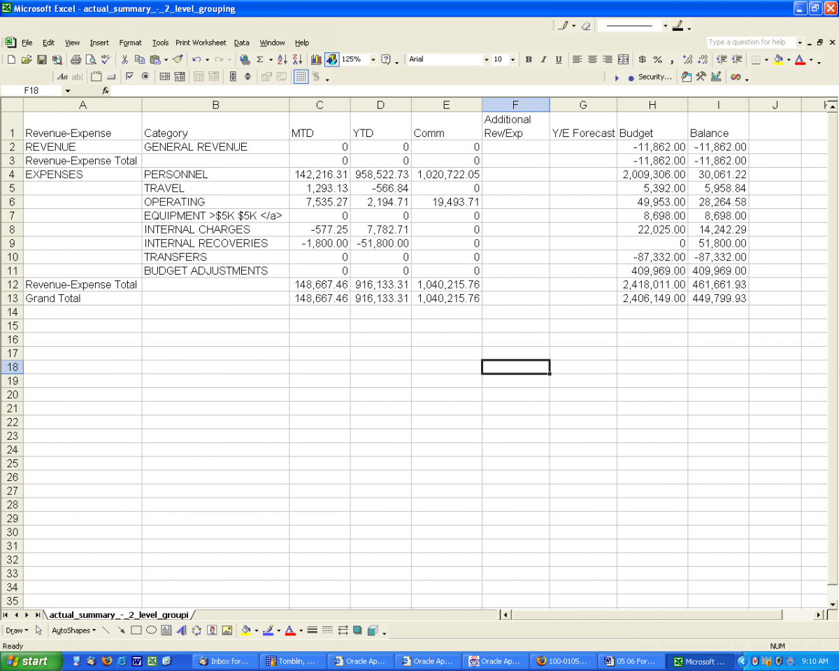 Insert Coumns into Spreadsheet -sample diagram