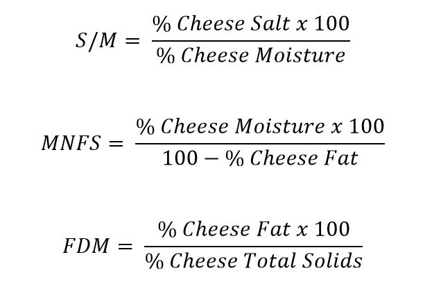 Paneer Production Flow Chart