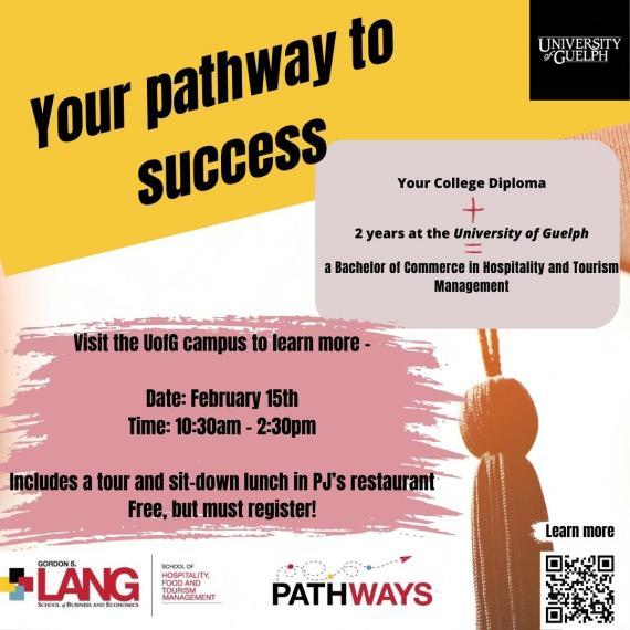 College Recruitment Poster Your pathway to success.