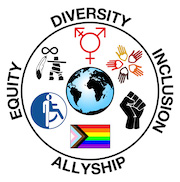 An image of the Equity, Diversity, and Inclusion Logo.