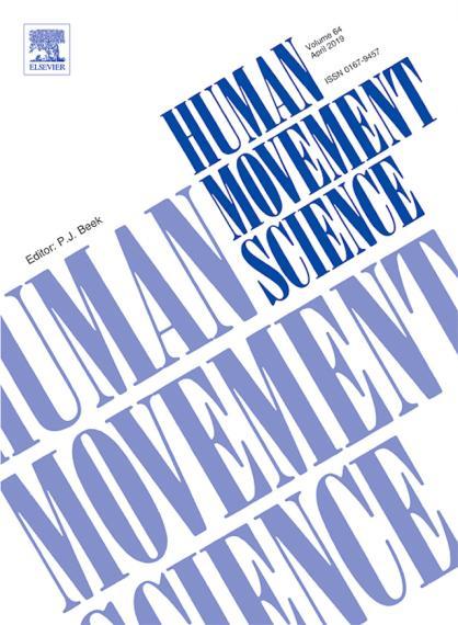 An image of the cover of the journal Human Movement Science