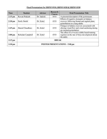Spring 2019 MSc Oral Presentations Poster