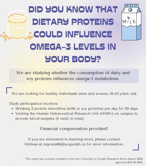 Participants needed for a protein smoothie study at the University of Guelph.