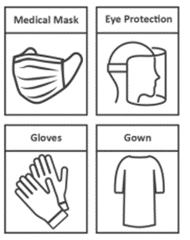 PPE examples such as a medical mask, face shield for eye protection, gloves and a gown