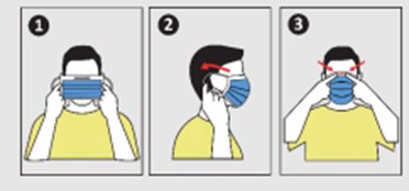 Put on mask by placing over your mouth and nose and securing behind your ear and bend metal on top of nose