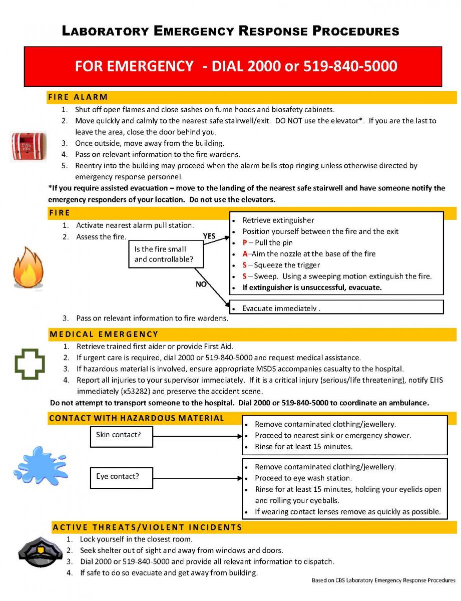 Laboratory Emergency Response Procedures