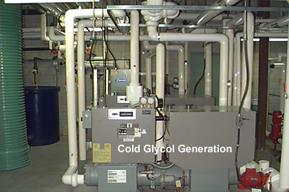 Room 174 Cold Glycol Generation