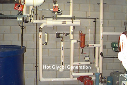 Hot Glycol Generation