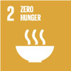 zero hunger