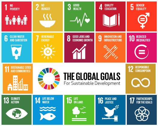 Global Goals