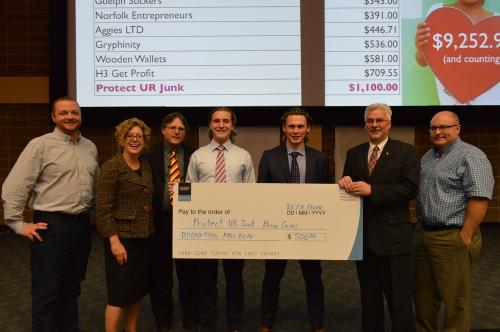 Photo of Micro-Tyco winners with over-sized cheque