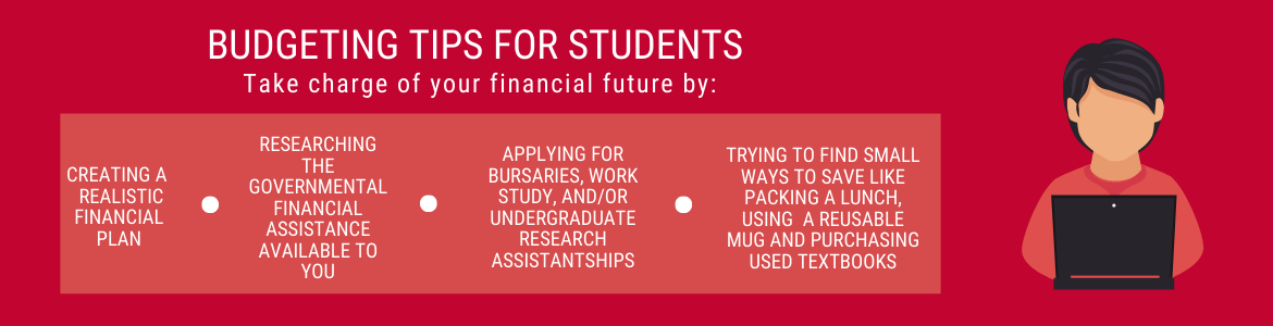 Take charge of your financial future by creating a realistic financial plan; researching the governmental financial assistance available to you; applying for bursaries, work study, and/or undergraduate research assistantships & trying to find ways to save