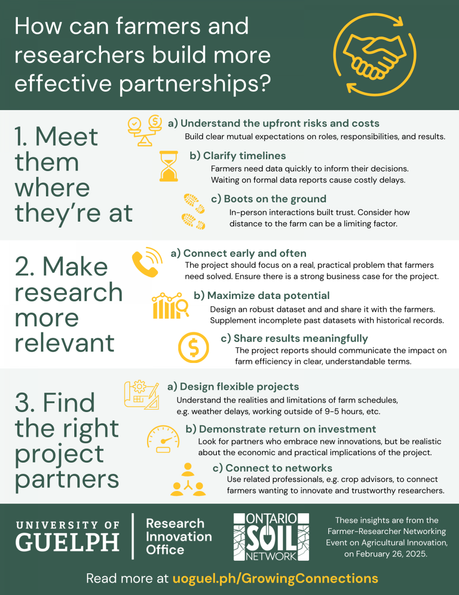 How can farmers and researchers build more effective partnerships? 1. Meet them where they’re at. 2. Make research more relevant. 3. Find the right project partners. 