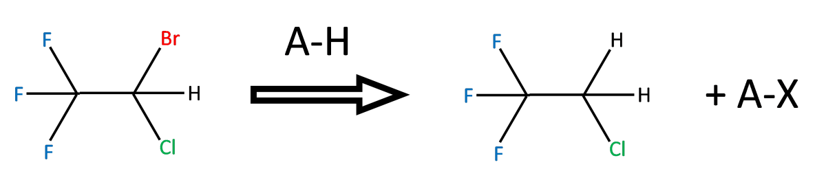 Process for Removal of Halogenated Hydrocarbons