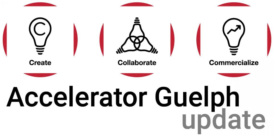 Three Research Innovation Office icons with "Accelerator Guelph update" below