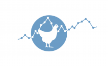 A graphic that features a chicken inside a blue circle with a line with dots on it going through it