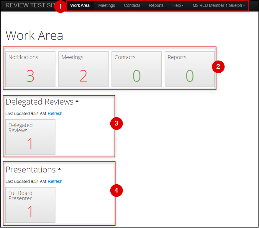 A screenshot of the EthOS work area with 4 numbered sections of the menu bar, top row tiles, delegated review tile, and presenta