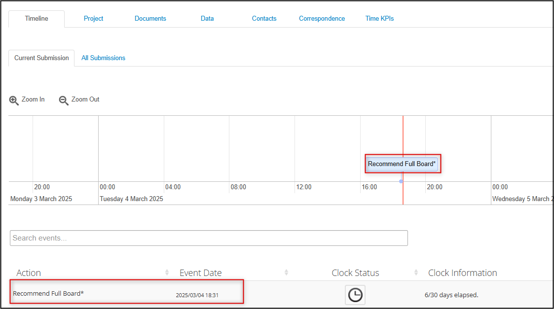 Screenshot of Recommend Full board event in timeline tab 