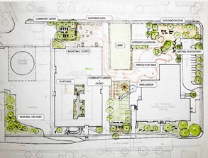 Schematic Master Plan (rendered and computer graphics)